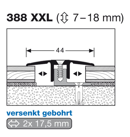 Küberit Übergangsprofil PPS Typ 388 XXL, 90 cm, gold (F5) Küberit Übergangsprofil PPS Typ 388 XXL, 90 cm, gold (F5)