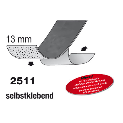 Küberit Gleitschutzeinlage SK, 13 mm mit Körnung, 25 m Rolle, gelb Küberit Gleitschutzeinlage SK, 13 mm mit Körnung, 25 m Rolle, gelb