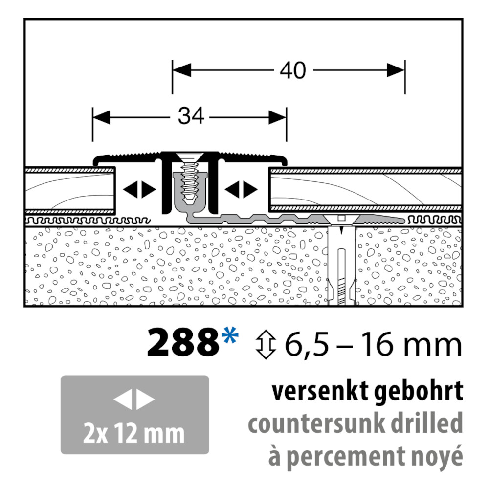 Küberit Übergangsprofil PPS®-Champion 4.0 Typ 288 Küberit Übergangsprofil PPS®-Champion 4.0 Typ 288