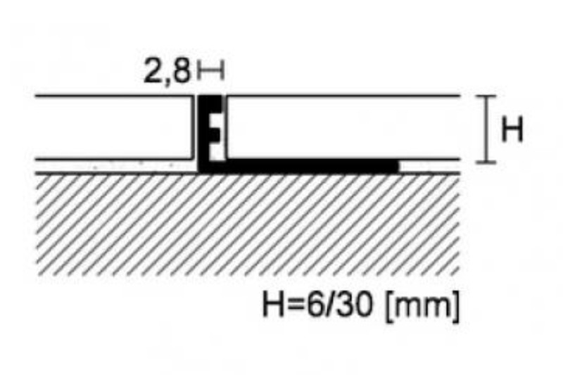 Profilpas Fliesenabschlußprofil (Trennschiene) 22,5 mm, Messing natur, 270 cm Profilpas Fliesenabschlußprofil (Trennschiene) 22,5 mm, Messing natur, 270 cm