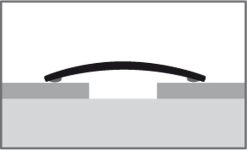 Küberit Übergangsprofil 1 x 30 mm, Typ 451 SK, 90 cm, edelstahl poliert (F8)