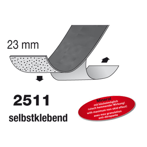 Küberit Gleitschutzeinlage SK, 23 mm, mit PVC, 25 m Rolle, schwarz (GS1) Küberit Gleitschutzeinlage SK, 23 mm, mit PVC, 25 m Rolle, schwarz (GS1)