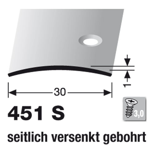 Küberit Übergangsprofil 30 mm, Typ 451 S, 100 cm, Edelstahl poliert (F8) Küberit Übergangsprofil 30 mm, Typ 451 S, 100 cm, Edelstahl poliert (F8)
